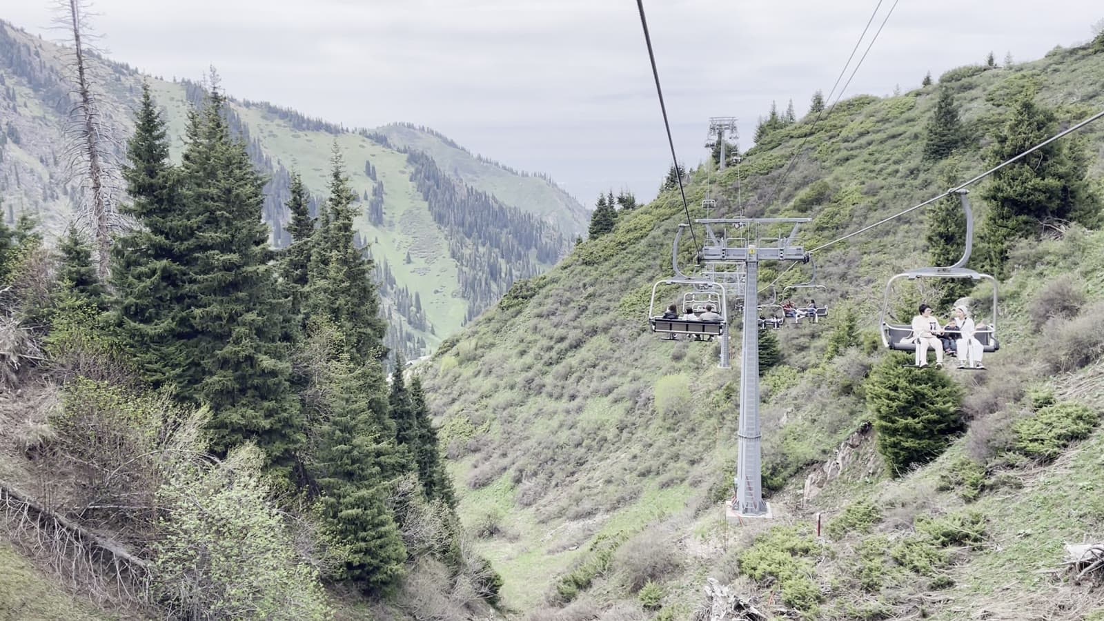 Medeu, Shymbulak and Butakovka gorge